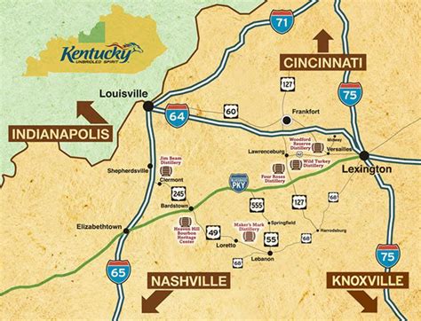 The Kentucky Bourbon Trail