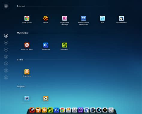 linux screenshot – IT Troubleshooters