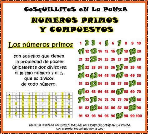 (PDF) los Numeros primos y compuestos - DOKUMEN.TIPS