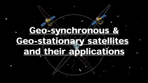 Geosynchronous Orbit Animation