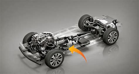 Mazda's Diesel Evolution: Pioneering the e-Skyactiv D Diesel-Hybrid ...