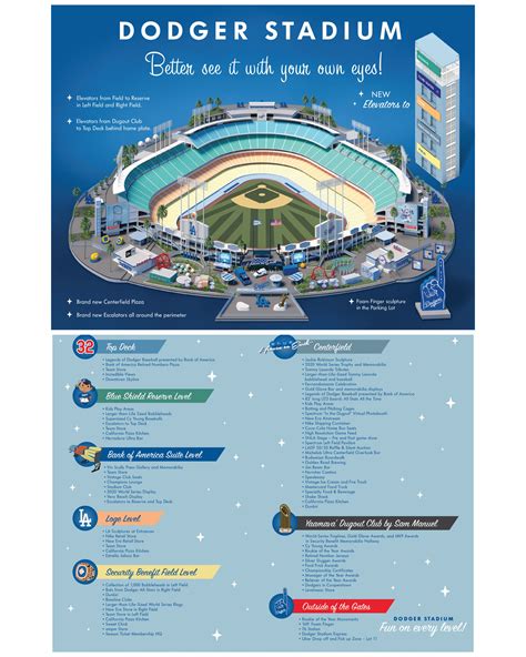 Los Angeles Dodgers Stadium Map