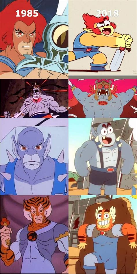 Then vs Now | Thundercats Roar | Know Your Meme