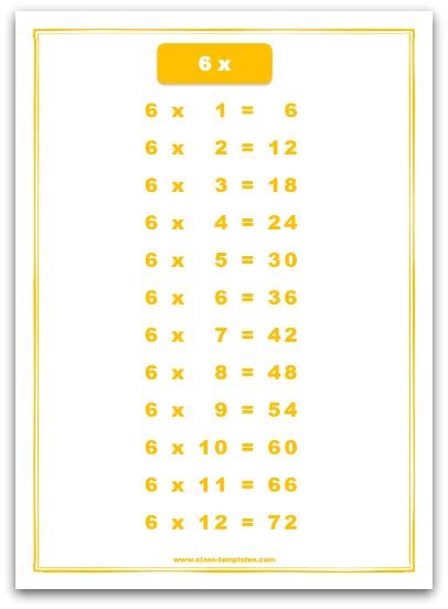 6 times multiplication chart - jesnative