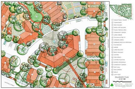 PopTart Nation: Infill Housing Development Master Plan