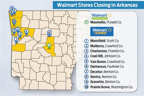 Cities in Arkansas Scrambling to Fill Vacant Walmart Locations ...