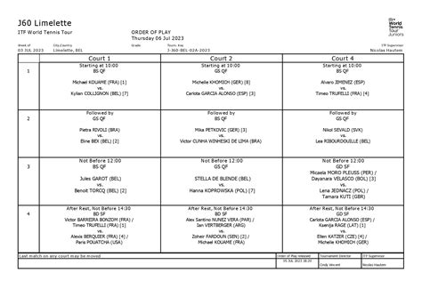 Justine Henin Academy Cup • Justine Henin Academy