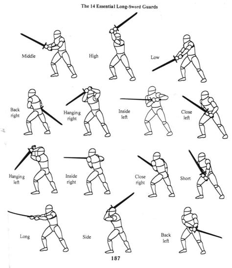 Pin by Tivante Thompson on fighting poses | Historical european martial arts, Fighting poses ...