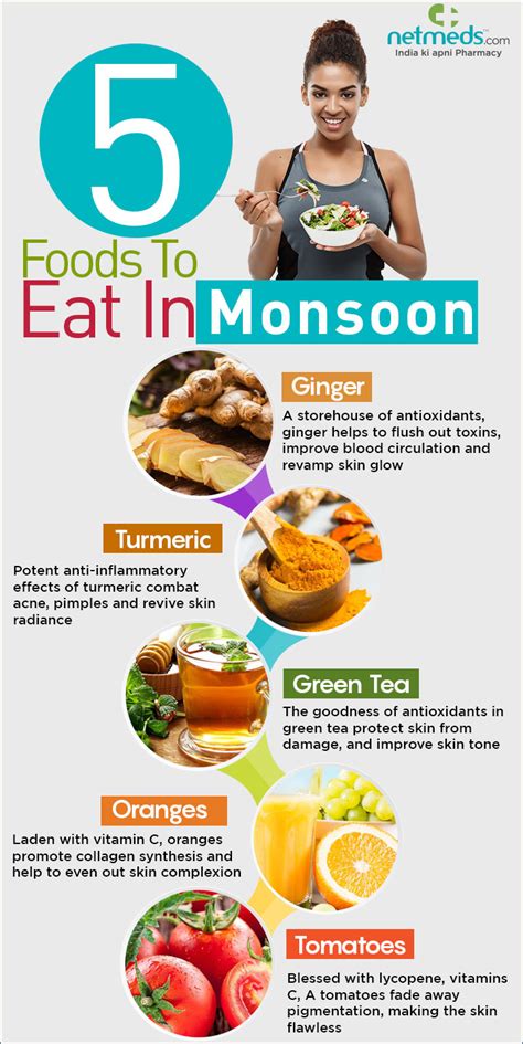 Monsoon Skin Health: 5 Must Add Foods In Your Diet To Glow From Within - Infographic