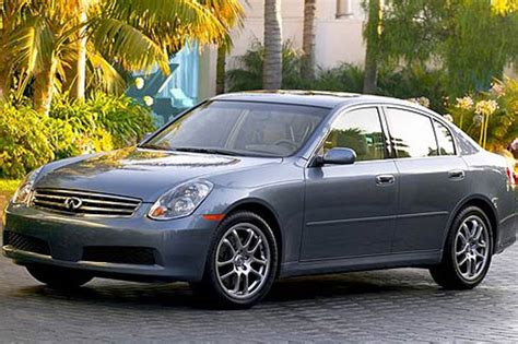 Used 2006 INFINITI G35 Sedan Review | Edmunds