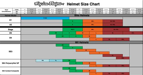 troy-lee-design-size-chart - Excite Motorsports