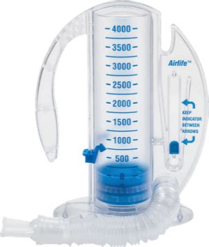 Incentive Spirometers – Maverick Oxygen