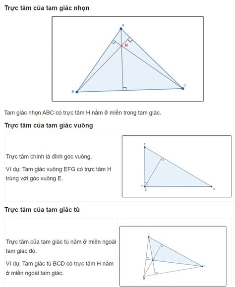 Trực tâm là gì? tính chất trực tâm trong tam giác - Toán hình 7