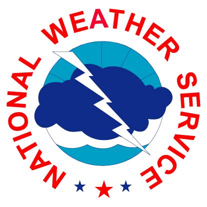 Celebrate National Weatherperson's Day - February 5th