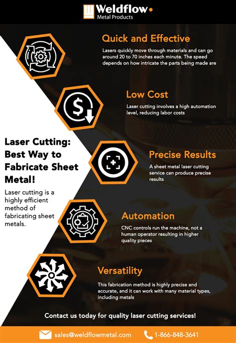 Laser Cutting: Best Way to Fabricate Sheet Metal! - Weldflow Metal Products