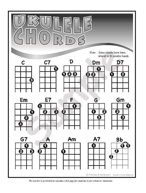 I Wanna Grow Old With You Ukulele Chords - Sheet and Chords Collection