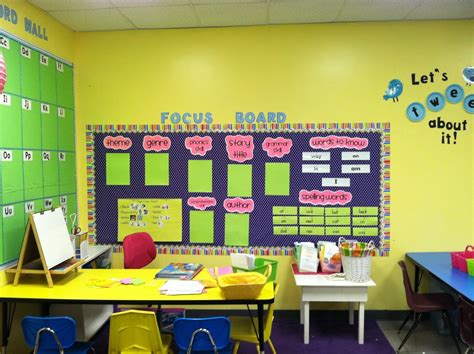 classroom design | Middle school classroom decor, Elementary classroom ...