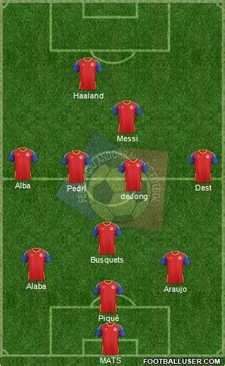 All Andorra (National Teams) Football Formations