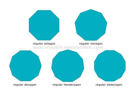 SCIENCE :: SCIENTIFIC SYMBOLS :: GEOMETRICAL SHAPES :: POLYGONS [3] image - Visual Dictionary Online