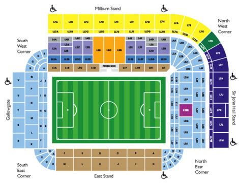 St James Park Newcastle United - FanSicht - Dein Blick aufs Spielfeld!