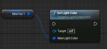 Blueprint Variables | Unreal Engine 4.27 Documentation