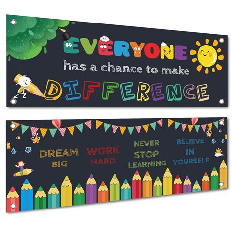 Buy Sky castle 2 Pack Motivational Classroom Banner Positive Banner Inspirational Banner for ...