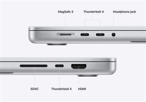 Fix USB-C Ports Not Working on MacBook Pro / Air