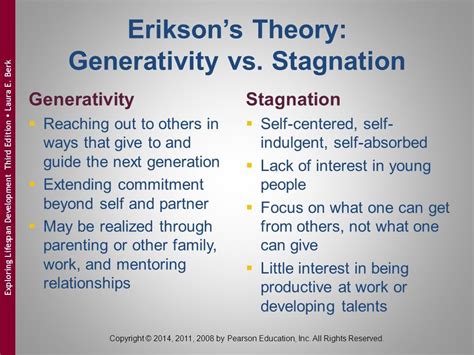 Emotional development, Psychology major, Stages of human development