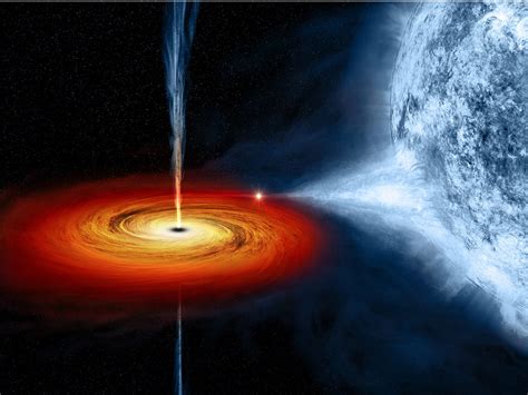 Supermassive Black Hole Milky Way Video