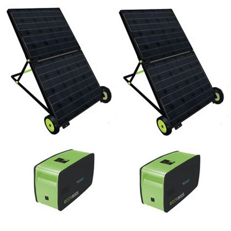 Solar Generator Emergency - Solar Generator ReviewSolar Generator Review