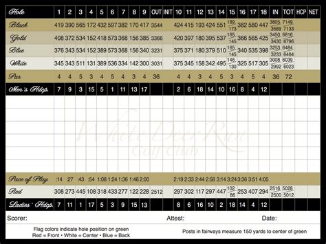 Golf - White Deer Run Golf Club