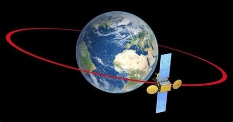 Blog Informático: Órbita Geoestacionaria