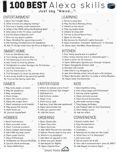 Free printable! Own Amazon Echo or Dot? These are the 100 best Alexa ...