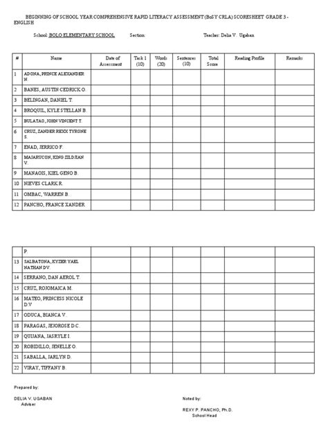 Grade 3 - Manual Scoresheets | PDF