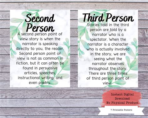 Literary Point of View Printable Poster Set Literature - Etsy