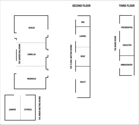 Meeting Space in Mobile, Alabama: Meeting Rooms & Space in Mobile, Alabama