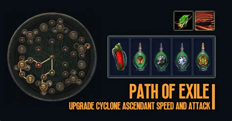 PoE 3.21 Upgrade Cyclone Scion Ascendant Build Speed and Attack Guides