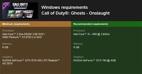 Call of Duty®: Ghosts - Onslaught System Requirements — Can I Run Call of Duty®: Ghosts ...