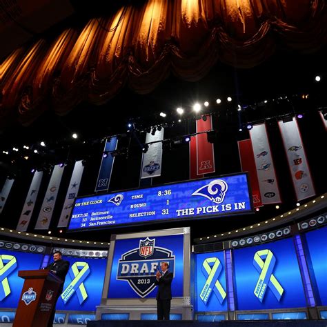 2013 NFL Draft Grades: Overall Scores for Each Team's Class | Bleacher Report | Latest News ...