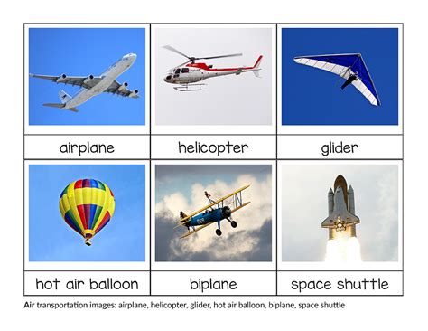 Air Transportation Definition - Transport Informations Lane