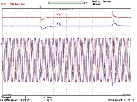 Oscilloscope screen capture of the d and q components of the load... | Download Scientific Diagram