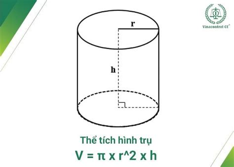 Công thức tính thể tích hình trụ và hướng dẫn giải bài tập – Viện Đào Tạo Vinacontrol