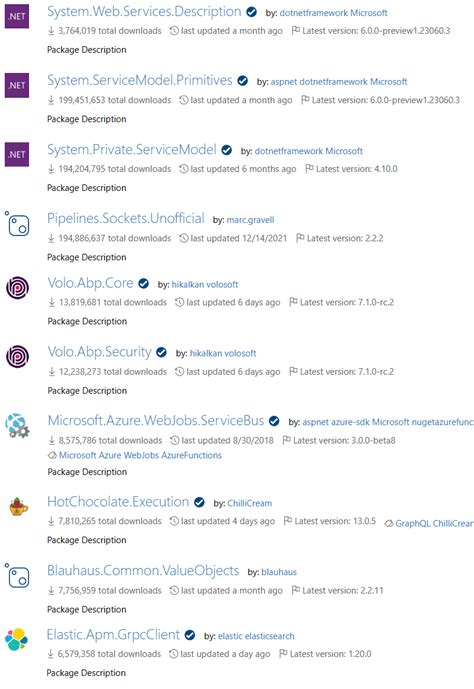 NuGet packing best practices analyzers