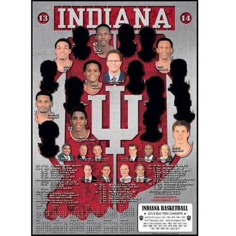 Introducing the 2013-14 Indiana Hoosier basketball team (funny/sad ...