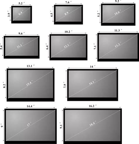 Laptop Screen Size Comparison Chart | My XXX Hot Girl