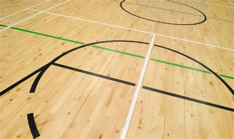 Gymnasium Floor Design Considerations for Project Planning - Sports Venue Calculator