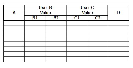 Latex Table multiple row and multiple column - Stack Overflow