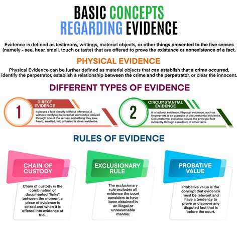 My publications - Basics Concepts Regarding Fingerprint Evidence in Court - Page 1 - Created ...