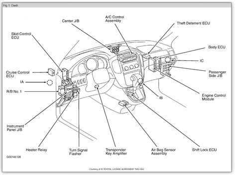 Guidance needed for removing transponder ECU | Toyota Nation Forum