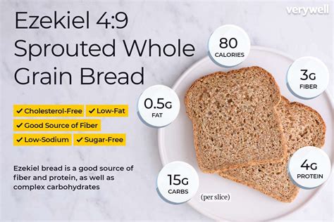 Ezekiel Bread Ingredients